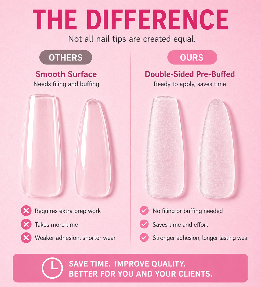 Pre-Sized Nail Tips