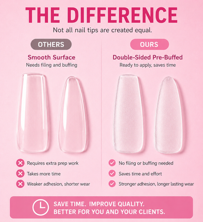 Pre-Sized Nail Tips
