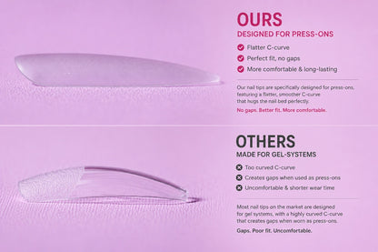 Pre-Sized Nail Tips